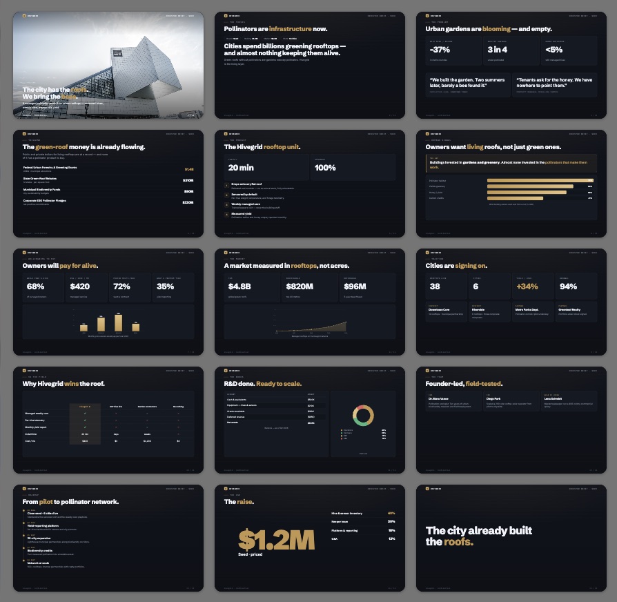 A fifteen-slide presentation in a dark midnight colour scheme: a full-bleed photographic cover, statement slides with highlighted keywords, grids of statistics, bar and donut charts, a timeline, quote cards, and a closing hero number of $1.2M.