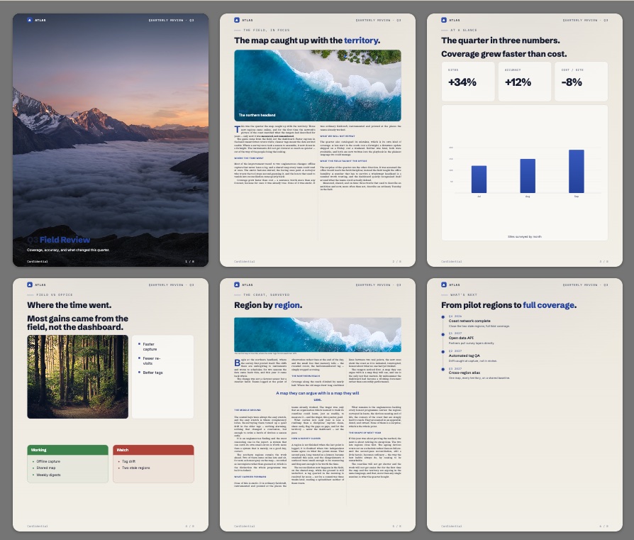 An eight-page portrait report in a light ivory colour scheme: a photographic cover, multi-column prose with drop caps and pull quotes, a statistics row, a bar chart, comparison panels, a milestone list and a budget table with a donut chart.