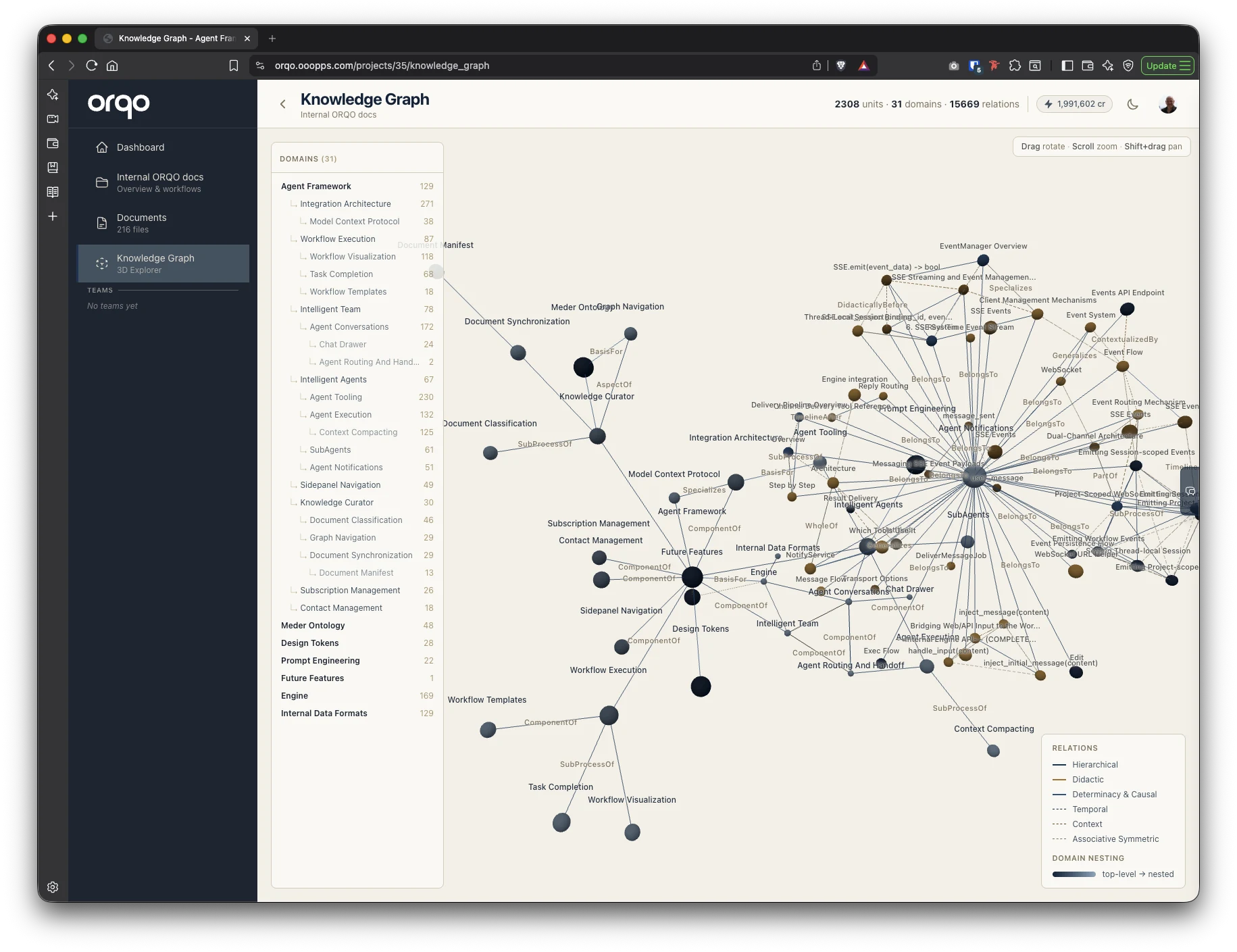 The orqo 3D Knowledge Explorer: a force-directed graph of domains and their units, with a relations legend showing Hierarchical, Didactic, Determinacy & Causal, Temporal, Context, and Associative Symmetric edge types. The header reads 2,308 units, 31 domains, 15,669 relations.